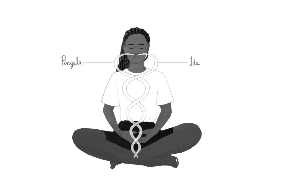 Le pranayama : exercices de respiration du yoga expliqués